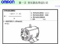 OMRON变频器3G3MZ教程