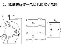 变频调速应用技术讲座