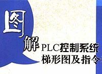 图解PLC控制系统梯形图及指令表