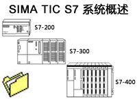 SIMATICS7系统概述